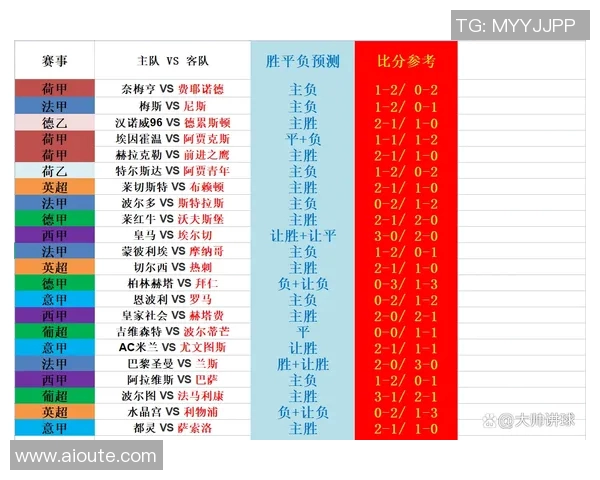河床与帕拉梅斯的激烈对决解析及比赛前瞻分析
